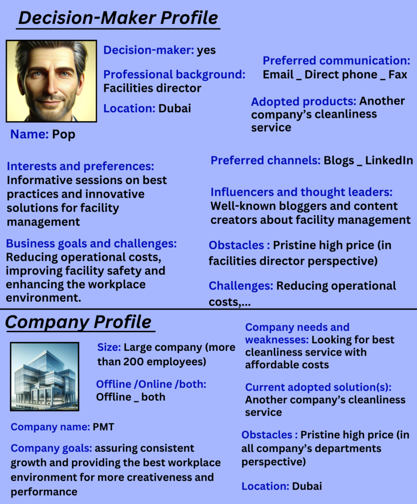 Complete B2B buyer persona example (facilities director)