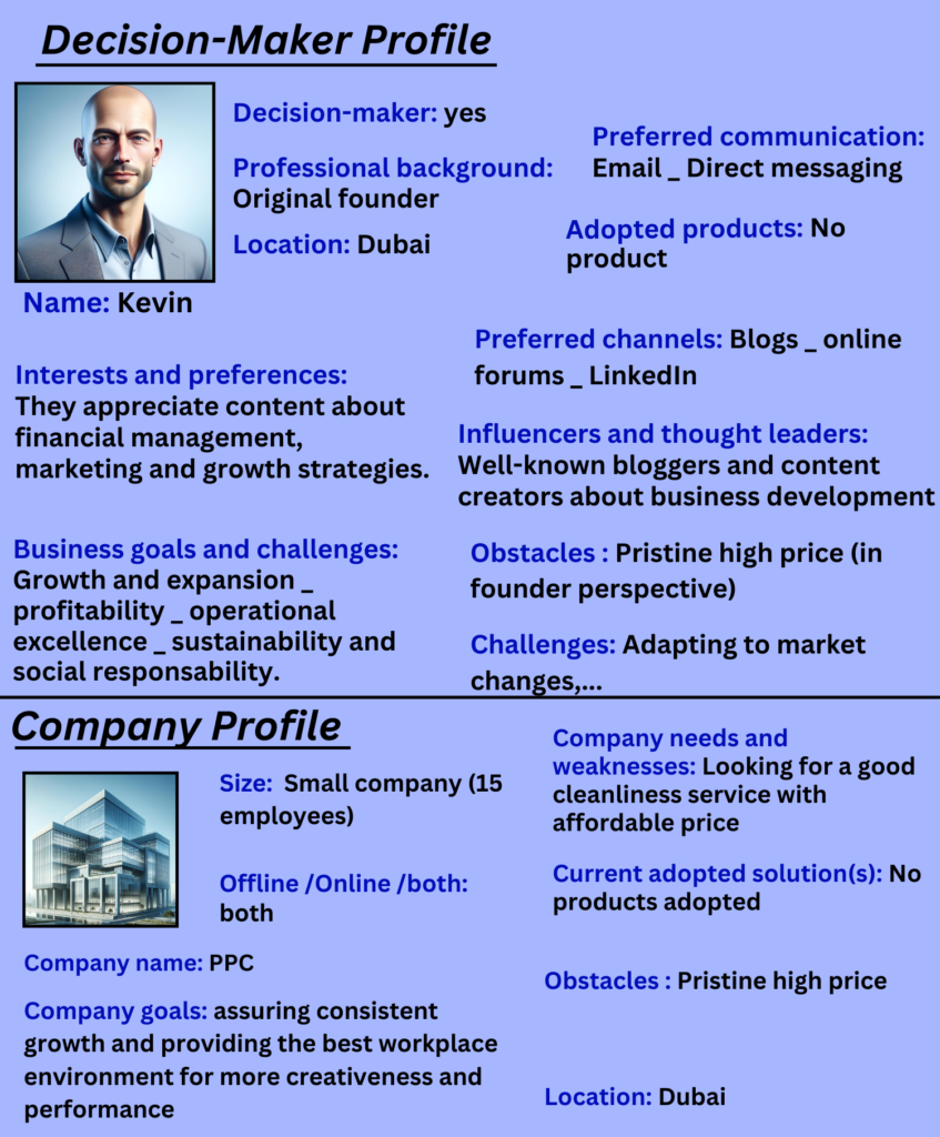 B2B buyer persona example (Original founder)