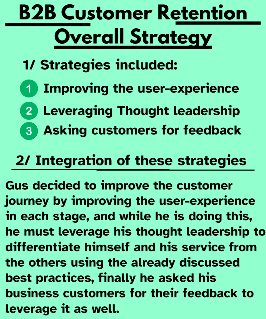 An overview of the B2B Customer Retention Strategy created by Gus to retain his customers, it contains three elements which are user-experience improvement, asking for customer feedback and leveraging his thought leadership